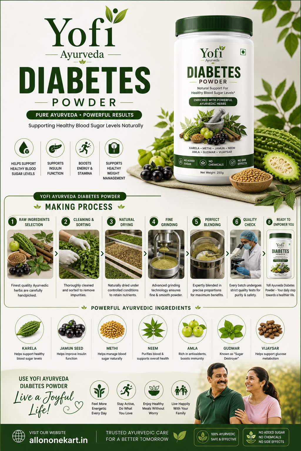 YOFI HERBALAS DIABETES BLOOD SUGAR POWDER - 15DAYS CHALLENGE
